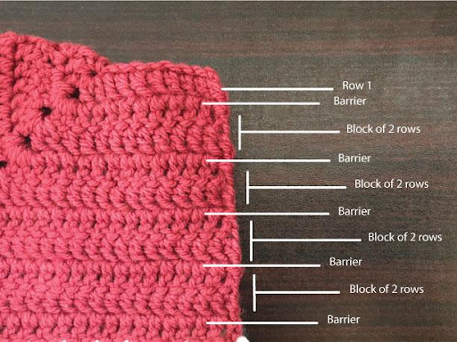 How to count double crochet rows 1