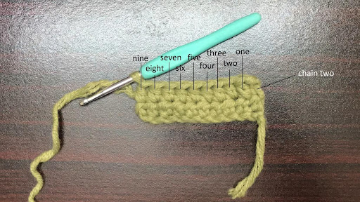Half double crochet stitch count