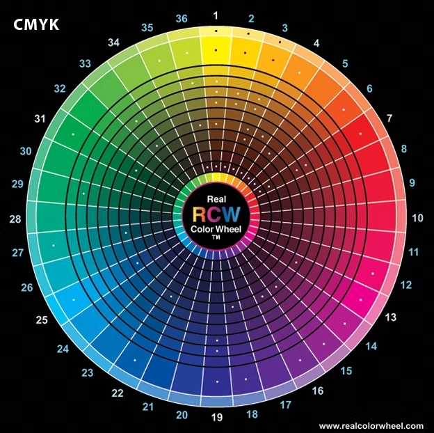 Complementary on sale color generator