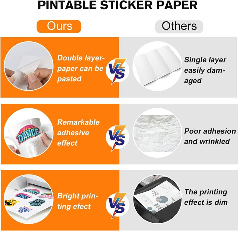 Sticker Paper for Inkjet Printer 30 Sheets Vinyl Sticker Paper Glossy Waterproof - Size 8.5''x11 A4 - Inkjet & Laser Printer