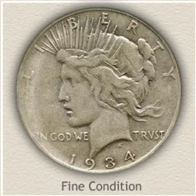 1923 Silver Dollar Fine Condition