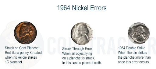 1964 Nickel Error List