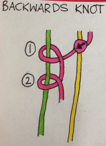 Backward Knot 