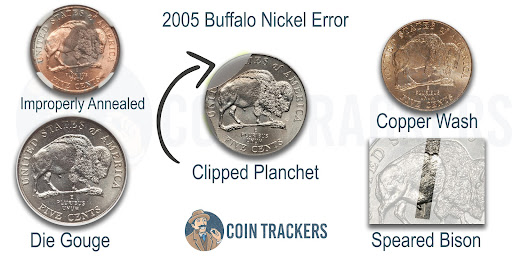 2005 Buffalo Nickel Error