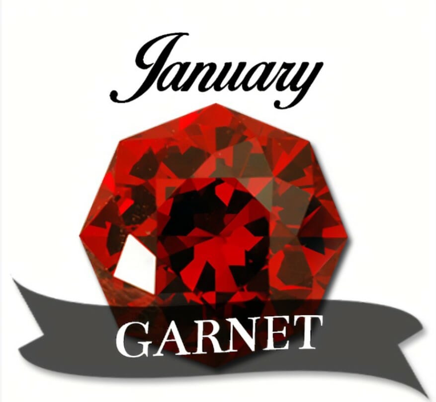 January Birthstone Physical Characteristics