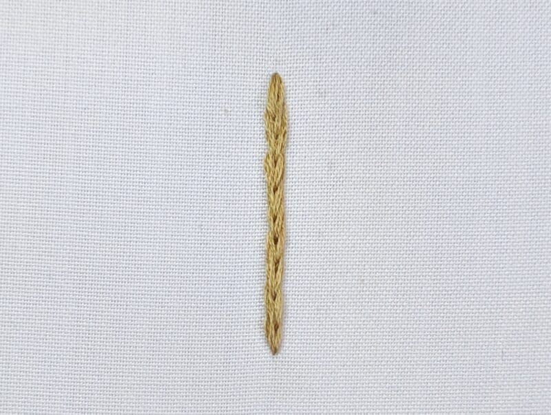 Split Stitch Embroidery & Variations A Detailed Video Guide